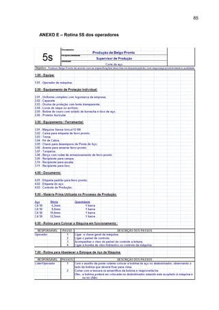 85


ANEXO E – Rotina 5S dos operadores
 