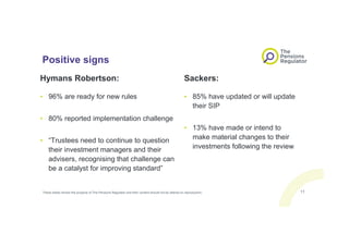 Positive signs
Hymans Robertson:
• 96% are ready for new rules
• 80% reported implementation challenge
• “Trustees need to continue to question
their investment managers and their
advisers, recognising that challenge can
be a catalyst for improving standard”
These slides remain the property of The Pensions Regulator and their content should not be altered on reproduction.
Sackers:
• 85% have updated or will update
their SIP
• 13% have made or intend to
make material changes to their
investments following the review
11
 