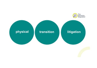 Three ways in which schemes affected
These slides remain the property of The Pensions Regulator and their content should not be altered on reproduction. 5
physical transition litigation
 
