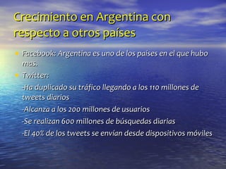 Crecimiento en Argentina con respecto a otros países   Facebook: Argentina es uno de los países en el que hubo mas. Twitter: -Ha duplicado su tráfico llegando a los 110 millones de tweets diarios -Alcanza a los 200 millones de usuarios -Se realizan 600 millones de búsquedas diarias -El 40% de los tweets se envían desde dispositivos móviles 