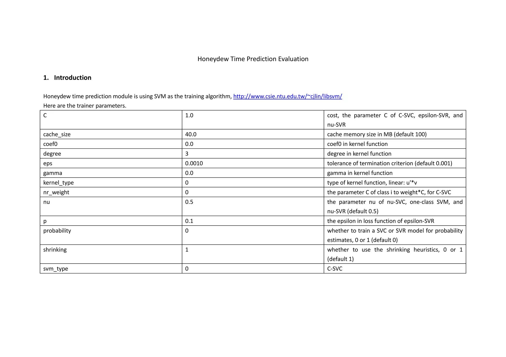 tp-result-ppt