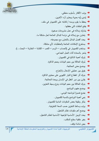 التوجيهات الفنية لمادة الكمبيوتر وتكنولوجيا المعلومات للحلقة الإبتدائية 12 
الكمبيوتر التعليمي 
يرتب الأفكار بأسلوب منطقي. 
يُبدي أ ريه بحرية ويحترم آ ا رء الآخرين. 
يحفظ ما يقوم برسمه / كتابته على الكمبيوتر في ملف. 
يفتح الملفات التي حفظها. 
يشارك زملائه في عمل مشروعات صغيرة. 
يتعاون مع زملائه في د ا رسة البدائل المتاحة لحل مشكلة ما. 
يحدد أفضل البدائل بالتعاون مع مجموعته. 
يستخرج الإمكانات المتاحة والمتطلبات لأي مشكلة. 
يستخدم الكمبيوتر في )الحساب الرسم اللعب الكتابة المقارنة البحط...(. – – – – – 
يشعر بالسعادة أثناء العمل الجماعي. 
يُدرك أهمية الذاكرة في الكمبيوتر. 
يُدرك العلاقة بين حجم البيانات وحجم الذاكرة. 
يوضح معنى المعالجة. 
يفرق بين عمليتي الإدخال والإخ ا رج. 
يدرك أثر انقطاع التيار الكهربي على محتوى الذاكرة. 
يقارن بين دور العقل في الإنسان ووحدة المعالجة. 
يدرك العلاقة بين حجم البيانات ونوع وسيط التخزين. 
يوضح مفهوم البرنام . 
يضع تصو ا ر لبرنامجه اليومي. 
يَعي أهمية البرنام بالنسبة للكمبيوتر. 
يذكر وظيفة بعض المكونات المادية للكمبيوتر. 
يرتب وسائط التخزين حسب السعة التخزينية. 
يوضح أهم مكونات نظام التشغيل. 
يحدد الرموز الأساسية للواجهة الأساسية لنظام التشغيل. 
يغير خلفية سطح المكتب. 
يعين شاشة توقف. 
 