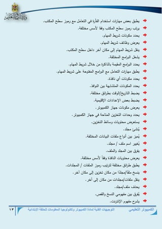 التوجيهات الفنية لمادة الكمبيوتر وتكنولوجيا المعلومات للحلقة الإبتدائية 13 
الكمبيوتر التعليمي 
يطبق بعض مها ا رت استخدام الفأرة في التعامل مع رموز سطح المكتب. 
يرتب رموز سطح المكتب وفقا لأسس مختلفة. 
يحدد مكونات شريط المهام. 
يعرض وظائف شريط المهام. 
ينقل شريط المهام إلى مكان آخر داخل سطح المكتب. 
يشغل الب ا رم المختلفة. 
يحدد الب ا رم المقيمة بالذاكرة من خلال شريط المهام. 
يطبق مها ا رت التعامل مع الب ا رم المفتوحة على شريط المهام. 
يحدد مكونات أي نافذة. 
يحدد المكونات المتشابهة بين النوافذ. 
يضبط التاريخ/الوقت بط ا رئق مختلفة. 
يضبط بعض الإعدادات الإقليمية. 
يعرض مكونات جهاز الكمبيوتر. 
يحدد وحدات التخزين المتاحة في جهاز الكمبيوتر. 
يستعرض محتويات وسائط التخزين. 
يُنشئ مجلد. 
يُميز بين أنواع ملفات البيانات المختلفة. 
يُغيير اسم ملف / مجلد. 
يفرق بين المجلد والملف. 
يعرض محتويات النافذة وفق ا لأسس مختلفة. 
يطبق ط ا رئق مختلفة لترتيب رموز الملفات / المجلدات. 
ينسخ مل ف ا/مجل د ا من مكان تخزين إلى مكان آخر. 
ينقل ملفات/مجلدات من مكان إلى آخر. 
يحذف ملف/مجلد. 
يُفرق بين مفهومي النسخ والقص. 
يشرح مفهوم الإنترنت. 
 