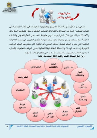 التوجيهات الفنية لمادة الكمبيوتر وتكنولوجيا المعلومات للحلقة الإبتدائية 17 
الكمبيوتر التعليمي 
نسذذذعى مذذذن خذذذلال ممارسذذذة نشذذذاط الكمبيذذذوتر وتكنولوجيذذذا المعلومذذذات فذذذي الحلقذذذة الابتدائيذذذة إلذذذى 
اكسذذاب المتعلمذذين المعذذارف والمهذذا ا رت والاتجاهذذات الايجابيذذة المتعلقذذة بوسذذائل تكنولوجيذذا المعلومذذات 
والاتصذذذالات وذلذذذك مذذذن خذذذلال اسذذذت ا رتيجيات تذذذدريس متنوعذذذة تعتمذذذد علذذذى الذذذتعلم التعذذذاوني واكتشذذذاف 
المعلومذذة، مذذع اسذذتخدام وسذذائل وتقنيذذات تعلذذيم وتعلذذم متنوعذذة. ط ا رئذذق التذذدريس هذذي سلسذذلة الفعاليذذات 
المنظمذذذة التذذذي يذذذديرها المعلذذذم لتحقيذذذق أهذذذداف المذذذنه ، أي الكيفيذذذة التذذذي يذذذنظم بهذذذا المعلذذذم المواقذذذف 
التعليميذذذة واسذذذتخدامه للوسذذذائل والأنشذذذطة المختلفذذذة وفق ذذذا لخطذذذوات سذذذير المواقذذذف التعليميذذذة، لإكسذذذاب 
المتعلمين المعارف والمها ا رت والاتجاهات المرغوبة التي تحقق الأهداف المرجوة. 
من اسوتاوي ي الو ليم الو لم الأكثت اسوخدام ع ئ دا: 
اسوتاوي ي 
الو ليم الو لم 
الو كيت 
الابداع 
الو لم 
الو ن 
الوقليد 
المح ك ة 
الو لم الذاو 
الو كيت 
الن قد 
ال صف 
الذهن 
ل ب الأد ات 
المشت ع 
ختائ 
الم هيم 
البحث 
الاكوش ف 
الاسوقص ء 
حل 
المشكلا 
الح ات 
المن قش 
 