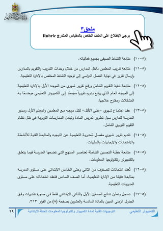 التوجيهات الفنية لمادة الكمبيوتر وتكنولوجيا المعلومات للحلقة الإبتدائية 29 
الكمبيوتر التعليمي 
- )11 5( متابعة النشاط الصيفي بجميع فعالياته. 
- )11 5( متابعة تدريب المعلمين داخل المدارس من خذلال وحذدات التذدريب والتقذويم بالمذدارس 
وارسال تقرير في نهاية الفصل الد ا رسي إلى توجيه النشاط المختص بالإدارة التعليمية. 
- )12 5( متابعذذة تنفيذذذ التقذذويم الشذذامل ورفذذع تقريذذر شذذهري مذذن الموجذذه الأول بذذالإدارة التعليميذذة 
إلذذى الموجذذه العذذام الذذذي يرفذذع بذذدوره تقريذذ ا ر مجم عذذا إلذذى الكمبيذذوتر التعليمذذي موضذذ ح ا بذذه 
المشكلات ومقترح علاجها. 
- )13 5( عقذذد اجتمذذذاع شذذذهري علذذى الأقذذذل لكذذذل موجذذذه مذذع المعلمذذذين والمعلذذذم الأول ومذذذدير - - 
المدرسذذة لتذذدارس سذذبل تطذذوير تذذدريس المذذادة وتبذذادل الممارسذذات التربويذذة فذذي ظذذل نظذذام 
التقويم التربوي الشامل. 
- )14 5( تقذذديم تقريذذر شذذهري مفصذذل للمديريذذة التعليميذذة عذذن التوجيذذه والمتابعذذة الفنيذذة ل نشذذطة 
والامتحانات والايجابيات والسلبيات. 
- )15 5( متابعذذة خطذذذة التحسذذين الشذذذاملة لعناصذذر المذذذنه التذذي تضذذذعها المدرسذذذة فيمذذذا يتعلذذذق 
بالكمبيوتر وتكنولوجيا المعلومات. 
- )16 5( تُعقذد امتحانذات للصذذفوف مذذن الثذاني وحتذذى الخذامس الابتذذدائي علذذى مسذتوى المدرسذذة 
بمتابعذذة دقيقذذة مذذن الإدارة التعليميذذة، أمذذا الصذذف السذذادس فتعقذذد امتحاناتذذه علذذى مسذذتوى 
المديريات التعليمية. 
- )17 5( تسذذجل وتعلذذن نتذذائ الصذذفين الأول والثذذاني الابتذذذدائي فقذذط فذذي صذذورة تقذذذدي ا رت وفذذق 
. الجدول الزمني المبين بالمادة السادسة والعشرين بصفحة ) 8( من الق ا رر 313 
ملحق 3 
يت ى الإ لاع على الملف الخ ص ب لمقي م المودتج Rubric  