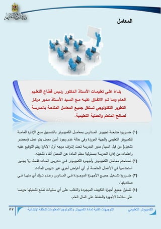التوجيهات الفنية لمادة الكمبيوتر وتكنولوجيا المعلومات للحلقة الإبتدائية 33 
الكمبيوتر التعليمي 
المعامل 
)1( ضذذذذذرورة متابعذذذذذة تجهيذذذذذز المذذذذذدارس بمعامذذذذذل الكمبيذذذذذوتر بالتنسذذذذذيق مذذذذذع الإدارة العامذذذذذة 
للكمبيوتر التعليمي والجهة الموردة وفي حالة عدم وجود أمذين معمذل يذتم عمذل )محضذر 
تشغيل( من قبل السيد/ مدير المدرسة تحت إش ا رف موجه أول الإدارة ويتم التوقيذع عليذه 
واعتماده من إدارة المدرسة بمسئولية معلم المادة عن المعمل أثناء تشغيله. 
)2( تسذذذذذتخدم معامذذذذذل الكمبيذذذذذوتر وأجهذذذذذزة الكمبيذذذذذوتر فذذذذذي تذذذذذدريس المذذذذذادة فقذذذذذط، ولا يجذذذذذوز 
استخدامها في الأعمال الخاصة أو أي أغ ا رض أخري غير تدريس المادة. 
)3( ضذذذذذرورة تشذذذذذغيل جميذذذذذع الأجهذذذذذزة الموجذذذذذودة فذذذذذي المذذذذذدارس وعذذذذذدم تذذذذذرك أي منهذذذذذا فذذذذذي 
صناديقها. 
)4( تشغيل جميع أجهذزة التكييذف الموجذودة والتغلذب علذى أي سذلبيات تمنذع تشذغيلها حرصذا 
على سلامة الأجهزة والحفاظ على المال العام. 
نااا ء علااى رعليماااخ امسااراذ الاادكريس سئاايل قطاااع الرعلاايم 
العااام يمااا راام ا رفاااق عليااه مااع الساايد امسااراذ مااديس مسكاا 
الرطييس الركنيليجي رسرلإل جمياع المعامال المراحار المدسسار 
ل الح المرعلم يالعملير الرعليمير. 
 