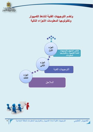 التوجيهات الفنية لمادة الكمبيوتر وتكنولوجيا المعلومات للحلقة الإبتدائية 7 
الكمبيوتر التعليمي 
وضم الو يه ال ني لنش الكمبي وت 
وكن ل ي الم ل م الأ زاء الو لي 
الملاحق 
التوجيهات الفنية 
عناصر المنهج والتوجيهات 
العامة للكمبيوتر وتكنولوجيا 
المعلومات 
ال زء 
الث لث 
ال زء 
الث ن 
ال زء 
الأ ل 
 