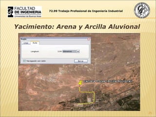 Yacimiento: Arena y Arcilla Aluvional  72.99 Trabajo Profesional de Ingeniería Industrial 