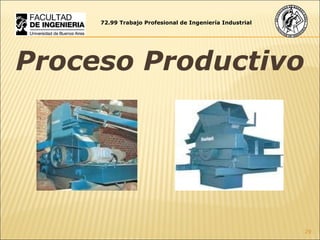 72.99 Trabajo Profesional de Ingeniería Industrial Proceso Productivo 