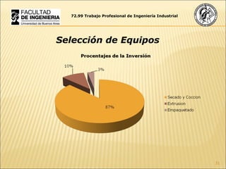72.99 Trabajo Profesional de Ingeniería Industrial Selección de Equipos 