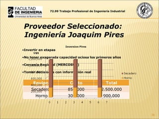 72.99 Trabajo Profesional de Ingeniería Industrial Proveedor Seleccionado: Ingeniería Joaquim Pires Invertir en etapas No tener exagerada capacidad ociosa los primeros años Cercanía Regional (MERCOSUR)   Tomar decisiones con información real  Equipo Costo Total Secaderos 850.000 2.500.000 Horno 300.000 900.000 