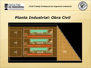 72.99 Trabajo Profesional de Ingeniería Industrial Planta Industrial: Obra Civil PT NAVE MP PT NAVE PT NAVE 
