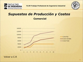 72.99 Trabajo Profesional de Ingeniería Industrial Supuestos de Producción y Costos Comercial Volver a C.R 