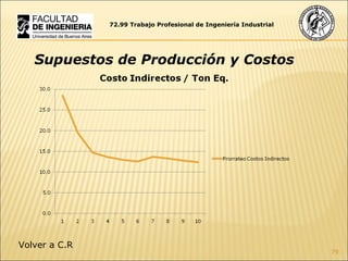 72.99 Trabajo Profesional de Ingeniería Industrial Supuestos de Producción y Costos Volver a C.R 