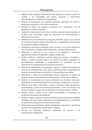 Profesiografías
205
· Regar la vides, mediante el sistema de riego elegido (surco, pozas y goteo) de
acuerdo a las necesidades del cultivo, operando y conservando
adecuadamente la instalación correspondiente.
· Efectuar la fertilización en el período adecuado, aplicando los abonos o
fertilizantes requeridos y en la dosis establecida.
· Realizar las labores de cuidado y protección de la plantación a fin de
garantizar su óptimo desarrollo.
· Controlar la maduración de las uvas y cosechar, manual o mecánicamente, en
la época más conveniente, según las perspectivas de comercialización y
utilización de la misma.
· Deshidratar las uvas utilizando las máquinas, bandejas, papel u otro material
de acuerdo al método comercial más adecuado y cumpliendo con las normas
de seguridad e higiene establecidas.
· Transportar, seleccionar, desinfectar, pesar, envasar, y en su caso, etiquetar la
uva, de acuerdo a su destino final (vinificación, consumo directo, pasas).
· Almacenar y conservar la uva y pasas en los depósitos o almacenes,
siguiendo las normas de seguridad e higiene establecidas.
· Recibir, clasificar y controlar la materia prima, los insumos y materiales a
utilizar y realizar pruebas básicas de control de calidad, siguiendo los
procedimientos establecidos y comprobando los resultados con las
especificaciones requeridas para los diversos productos.
· Preparar las instalaciones, la maquinaria y equipos a utilizar en los diferentes
procesos de elaboración de vinos, piscos y productos afines, regulándolos de
acuerdo a las condiciones de operación y a las especificaciones dadas.
· Determinar y aplicar los procedimientos para la obtención de mostos de
acuerdo con las características de la materia prima y de los vinos a obtener.
· Realizar la fermentación del mosto añadiendo las levaduras adecuadas,
controlando la densidad del mosto en fermentación, temperatura y aireación.
· Obtener vinos (dulce, tinto, blanco, rosado) y derivados vínicos (gasificados,
aromatizados) a partir de los mostos fermentados o vinos, de acuerdo a las
técnicas a utilizar y según el tipo vinificación y derivados vínicos a obtener.
· Elaborar piscos a partir de los mostos fermentados y controlando los
parámetros del proceso de destilación.
· Elaborar vinagre a partir de mostos alcohólicos (vinos acetificados y bebidas
alcohólicas de otras frutas), realizando su acondicionamiento y controlando
los parámetros del proceso de fermentación acética.
· Elaborar licores por diferentes métodos (destilación, maceración y mezcla) de
acuerdo a las características del producto a obtener.
· Envasar los diferentes productos elaborados, de acuerdo a los
procedimientos establecidos.
 