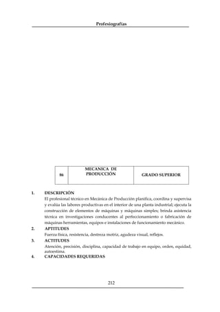 Profesiografías
212
86
MECANICA DE
PRODUCCIÓN GRADO SUPERIOR
1. DESCRIPCIÓN
El profesional técnico en Mecánica de Producción planifica, coordina y supervisa
y evalúa las labores productivas en el interior de una planta industrial; ejecuta la
construcción de elementos de máquinas y máquinas simples; brinda asistencia
técnica en investigaciones conducentes al perfeccionamiento o fabricación de
máquinas herramientas, equipos e instalaciones de funcionamiento mecánico.
2. APTITUDES
Fuerza física, resistencia, destreza motriz, agudeza visual, reflejos.
3. ACTITUDES
Atención, precisión, disciplina, capacidad de trabajo en equipo, orden, equidad,
autoestima.
4. CAPACIDADES REQUERIDAS
 