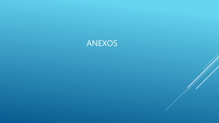 ANEXOS
 