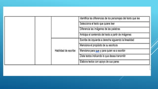 TPROYECTO. de investigacion universitari