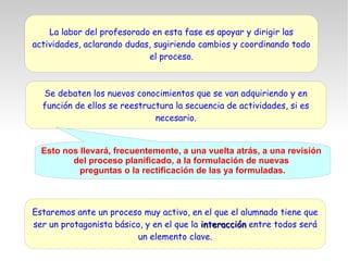 La labor del profesorado en esta fase es apoyar y dirigir las
actividades, aclarando dudas, sugiriendo cambios y coordinando todo
el proceso.
Se debaten los nuevos conocimientos que se van adquiriendo y en
función de ellos se reestructura la secuencia de actividades, si es
necesario.
Esto nos llevará, frecuentemente, a una vuelta atrás, a una revisión
del proceso planificado, a la formulación de nuevas
preguntas o la rectificación de las ya formuladas.
Estaremos ante un proceso muy activo, en el que el alumnado tiene que
ser un protagonista básico, y en el que la interaccióninteracción entre todos será
un elemento clave.
 