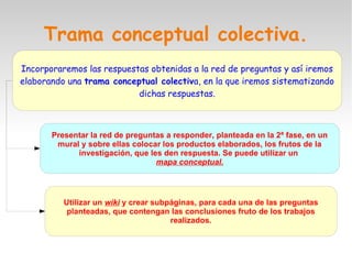 Trama conceptual colectiva.
Incorporaremos las respuestas obtenidas a la red de preguntas y así iremos
elaborando una trama conceptual colectiva, en la que iremos sistematizando
dichas respuestas.
Presentar la red de preguntas a responder, planteada en la 2ª fase, en un
mural y sobre ellas colocar los productos elaborados, los frutos de la
investigación, que les den respuesta. Se puede utilizar un
mapa conceptual.
Utilizar un wiki y crear subpáginas, para cada una de las preguntas
planteadas, que contengan las conclusiones fruto de los trabajos
realizados.
 