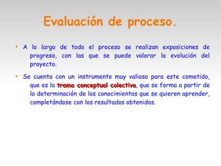 Evaluación de proceso.

A lo largo de todo el proceso se realizan exposiciones de
progreso, con las que se puede valorar la evolución del
proyecto.

Se cuenta con un instrumento muy valioso para este cometido,
que es la trama conceptual colectivatrama conceptual colectiva, que se forma a partir de
la determinación de los conocimientos que se quieren aprender,
completándose con los resultados obtenidos.
 