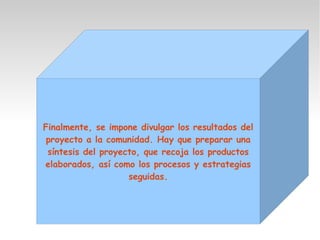 Finalmente, se impone divulgar los resultados del
proyecto a la comunidad. Hay que preparar una
síntesis del proyecto, que recoja los productos
elaborados, así como los procesos y estrategias
seguidas.
 