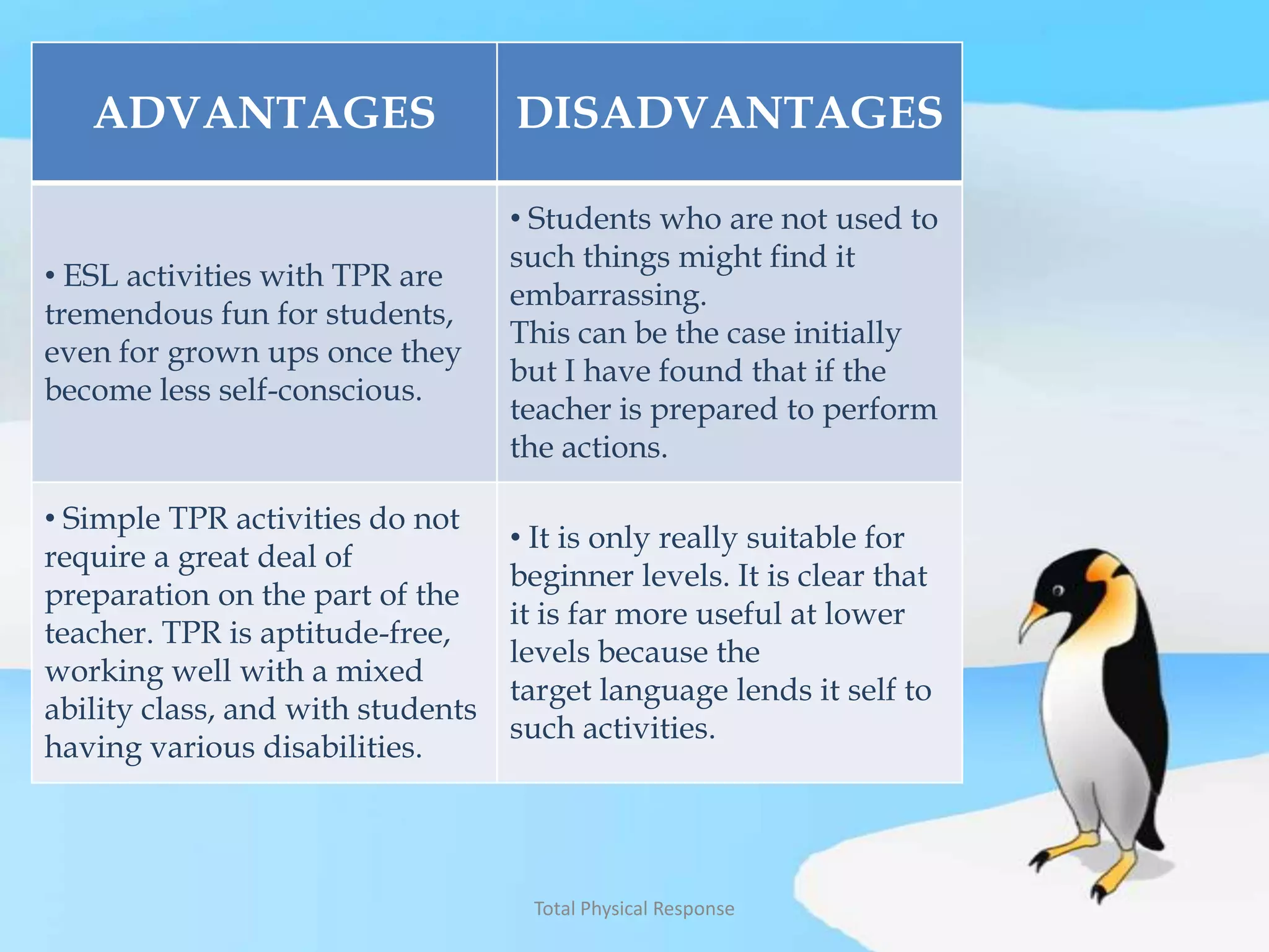 Tpr present | PPTX