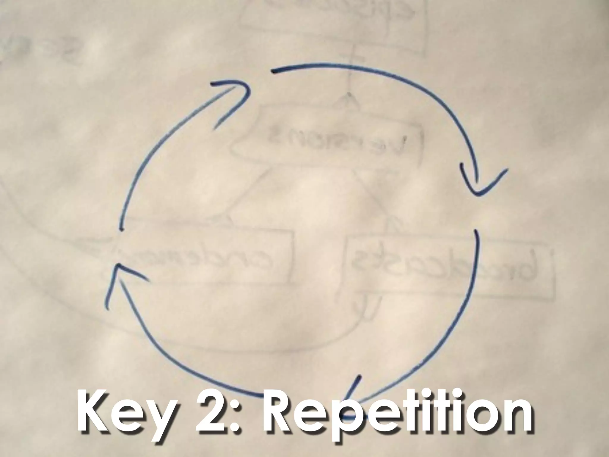 Key 2: Repetition
 
