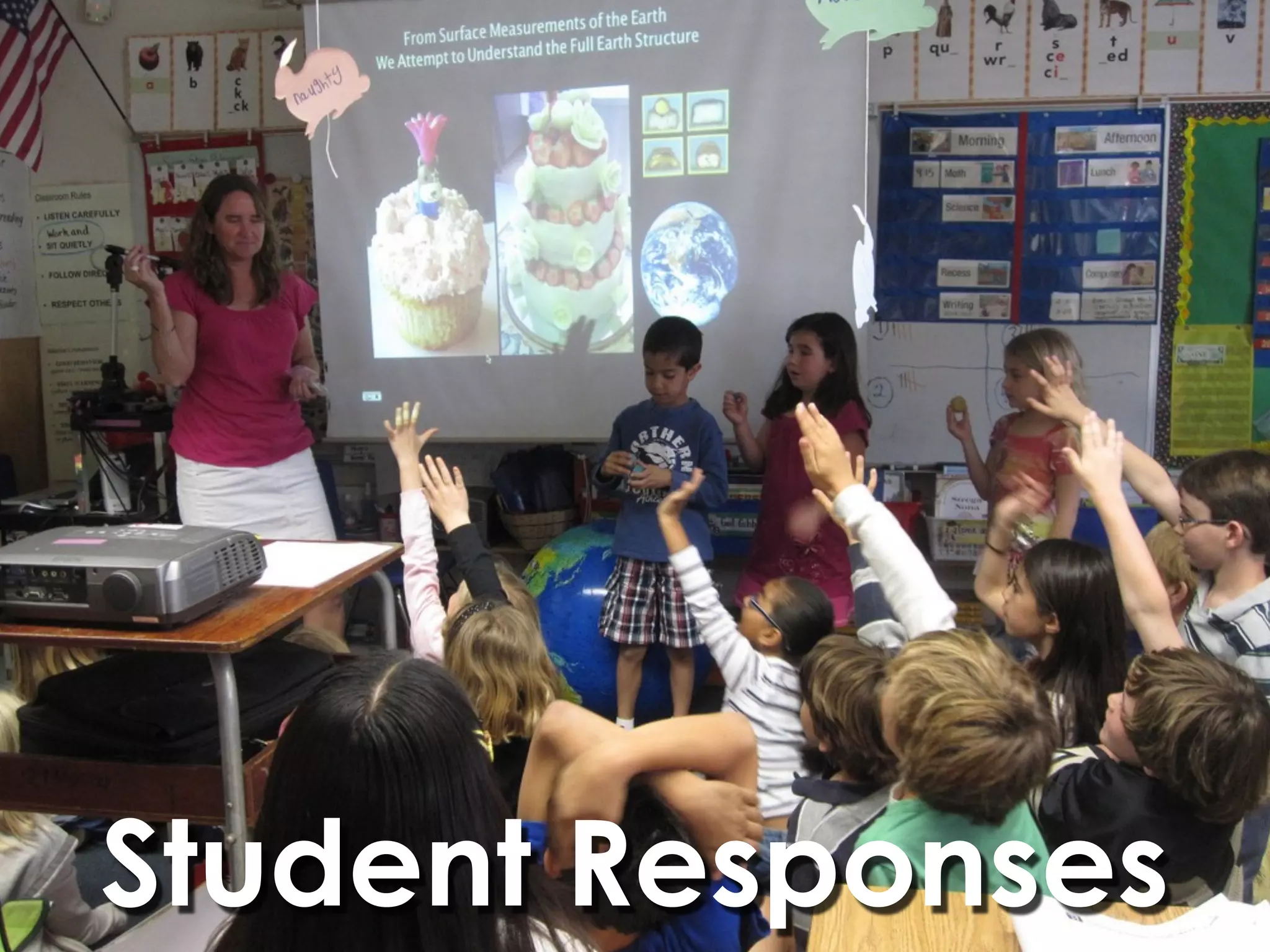 ✓ students must respond to
                        each statement/question
                    ✓   vary choral responses
Student Responses       with individual ones
                    ✓   coach how to “play the
                        game”




 Student Responses
 