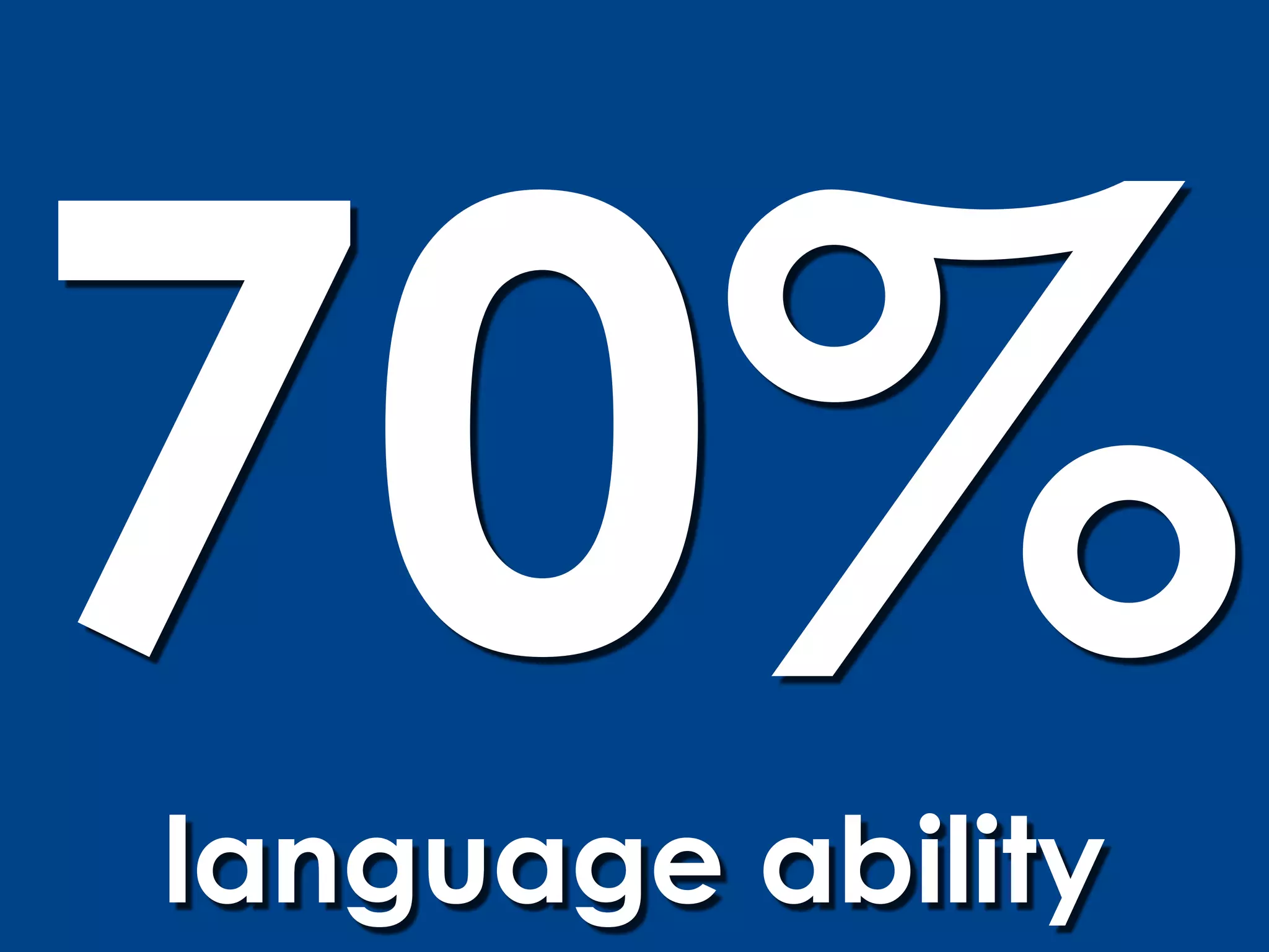70%
language ability
 