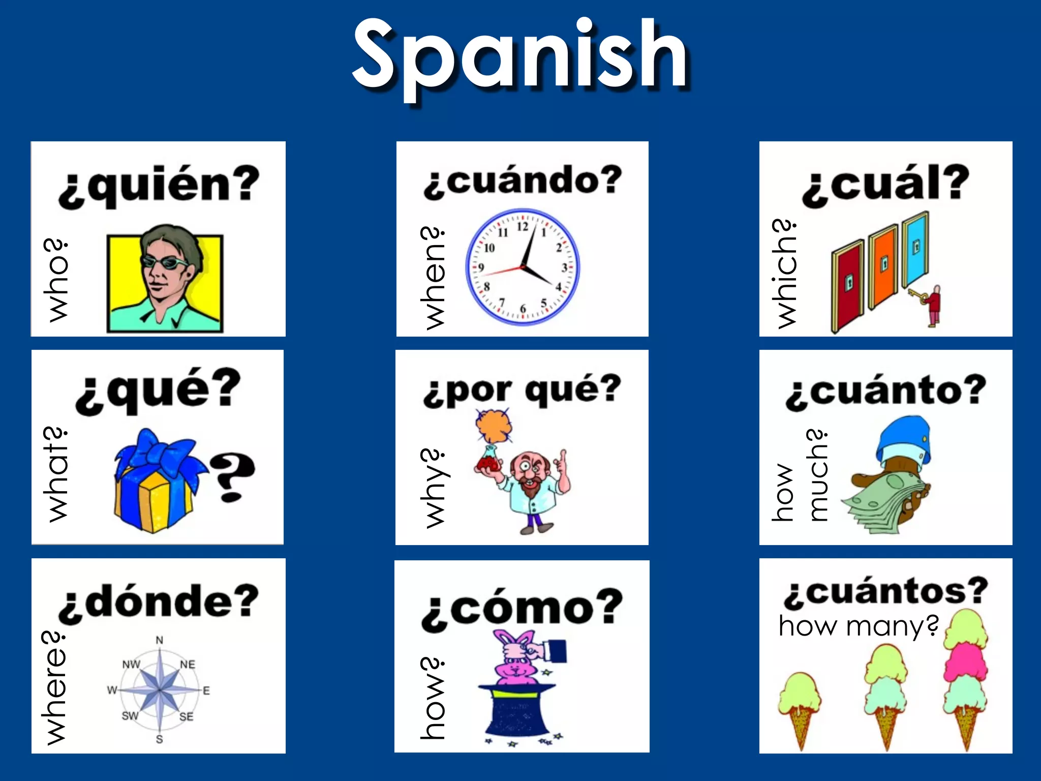 where?             what?   who?




how?               why?    when?
                                    Spanish




                   how     which?
                   much?
       how many?
 