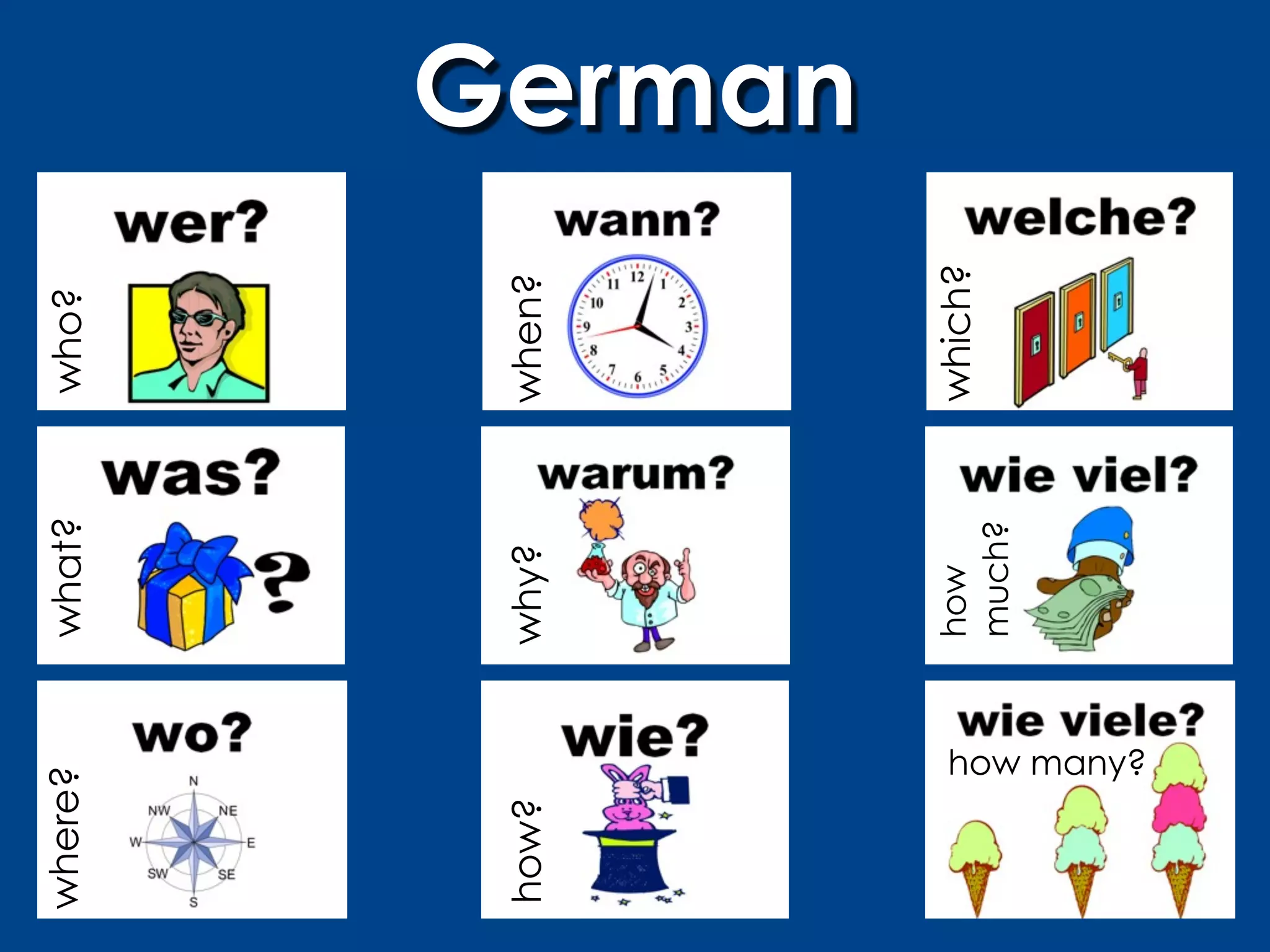 where?             what?   who?




how?               why?    when?
                                    German




                   how     which?
                   much?
       how many?
 