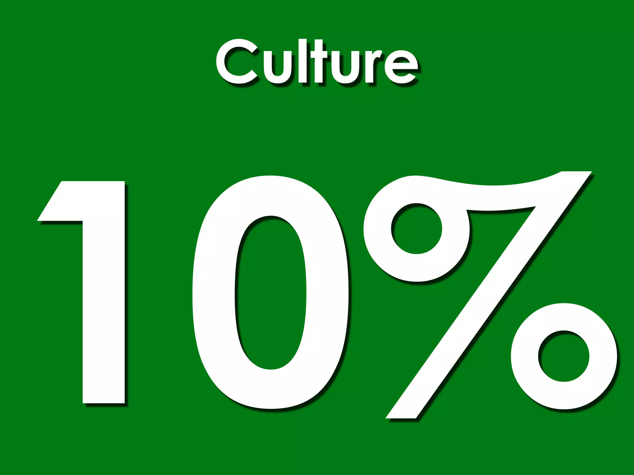 Culture




10%
 