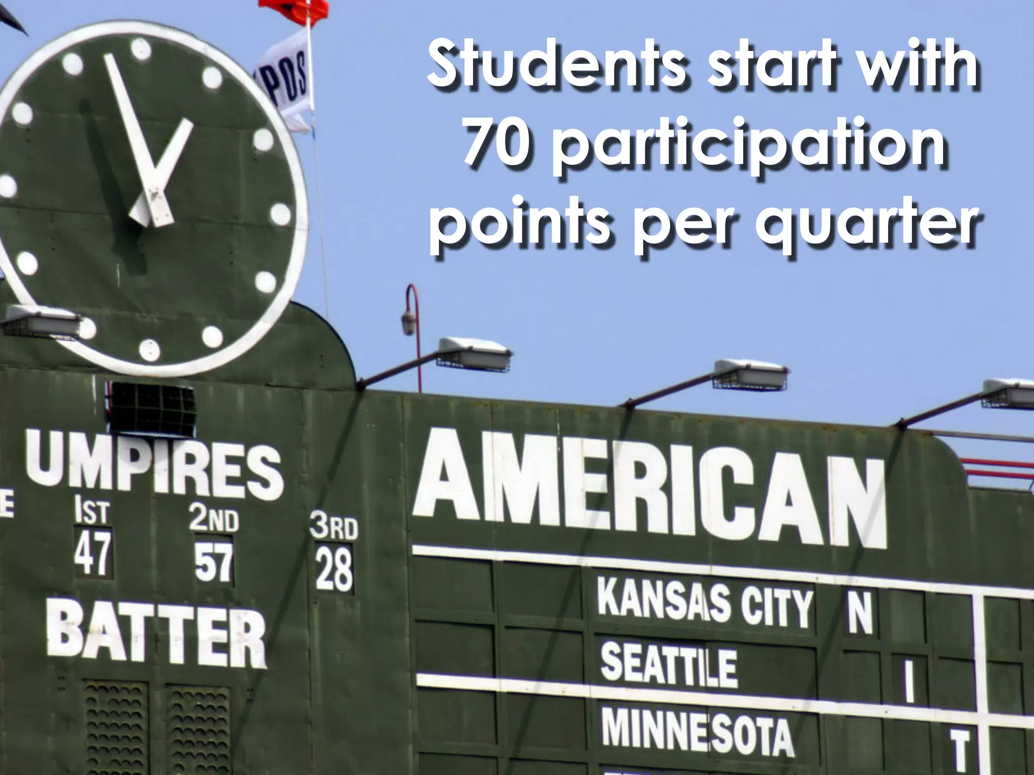 Students start with
 70 participation
points per quarter
 