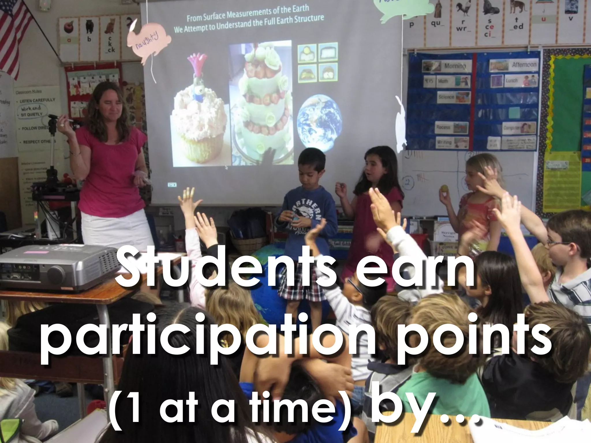 Students earn
participation points
  (1 at a time) by...
 