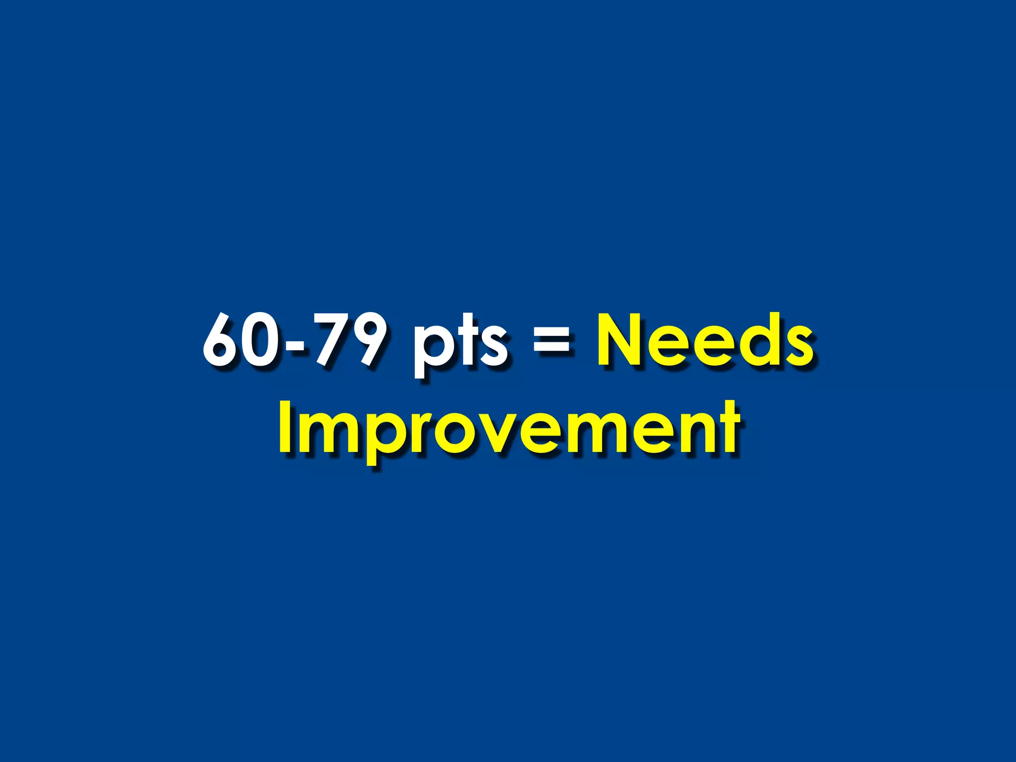 60-79 pts = Needs
  Improvement
 