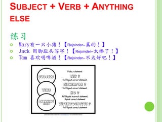 SUBJECT + VERB + ANYTHING
ELSE
练习
 Mary有一只小猪！【Rejoinder--真的！】
 Jack 用脚趾头写字！【Rejoinder--太棒了！】
 Tom 喜欢喝啤酒！【Rejoinder--不太好吧！】
 