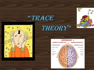 “
“TRACE
TRACE
THEORY”
THEORY”
 