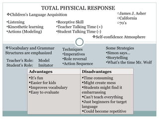 TOTAL PHYSICAL RESPONSE
Children’s Language Acquisition                              oJames J. Asher
                                                              oCalifornia
•Listening                   •Receptive Skill                 o70’s
•Kinesthetic learning        •Teacher Talking Time (+)
•Actions (Modeling)          •Student Talking Time (-)
                                                 Self-confidence Atmosphere

Vocabulary and Grammar         Techniques             Some Strategies
Structures are emphasized       •Imperatives           •Simon says…
                                •Role reversal         •Storytelling
Teacher’s Role:   Model                                •What’s the time Mr. Wolf
Student’s Role:   Imitator      •Action Sequence

            Advantages                    Disadvantages
            It’s fun                     Time consuming
            Easier for kids              Might create mess
            Improves vocabulary          Students might find it
            Easy to evaluate             embarrassing
                                          Can’t teach everything
                                          Just beginners for target
                                          language
                                          Could become repetitive
 