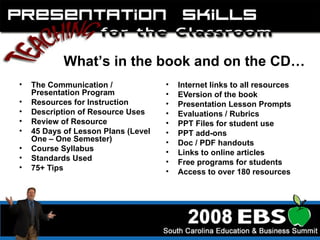 The Communication / Presentation Program Resources for Instruction  Description of Resource Uses  Review of Resource  45 Days of Lesson Plans (Level One – One Semester) Course Syllabus Standards Used  75+ Tips  Internet links to all resources  EVersion of the book  Presentation Lesson Prompts  Evaluations / Rubrics  PPT Files for student use  PPT add-ons  Doc / PDF handouts  Links to online articles  Free programs for students Access to over 180 resources   What’s in the book and on the CD… 
