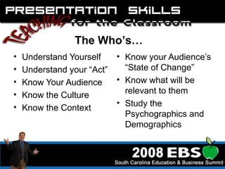 Understand Yourself Understand your “Act” Know Your Audience Know the Culture Know the Context Know your Audience’s “State of Change” Know what will be relevant to them Study the Psychographics and Demographics The Who’s… 
