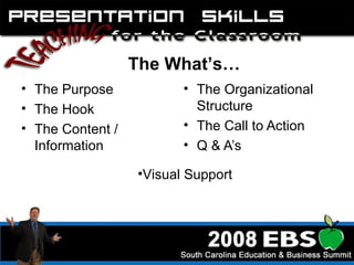 The Purpose The Hook The Content / Information The Organizational Structure The Call to Action Q & A’s The What’s… Visual Support 