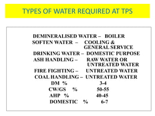 TYPES OF WATER REQUIRED AT TPS
DEMINERALISED WATER – BOILER
SOFTEN WATER – COOLING &
GENERAL SERVICE
DRINKING WATER – DOMESTIC PURPOSE
ASH HANDLING – RAW WATER OR
UNTREATED WATER
FIRE FIGHTING – UNTREATED WATER
COAL HANDLING – UNTREATED WATER
DM % 3-4
CW/GS % 50-55
AHP % 40-45
DOMESTIC % 6-7
 