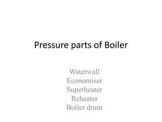 Pressure parts of Boiler
Waterwall
Economiser
Superheater
Reheater
Boiler drum
 