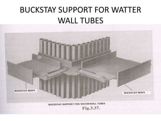 BUCKSTAY SUPPORT FOR WATTER
WALL TUBES
 