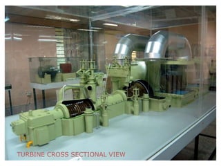 TURBINE CROSS SECTIONAL VIEW
 
