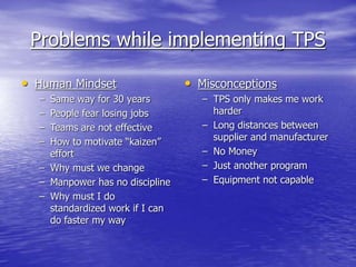 Problems while implementing TPS
• Human Mindset
– Same way for 30 years
– People fear losing jobs
– Teams are not effective
– How to motivate “kaizen”
effort
– Why must we change
– Manpower has no discipline
– Why must I do
standardized work if I can
do faster my way
• Misconceptions
– TPS only makes me work
harder
– Long distances between
supplier and manufacturer
– No Money
– Just another program
– Equipment not capable
 