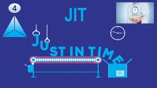 4
JIT
 