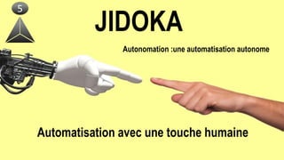 Automatisation avec une touche humaine
JIDOKA
5
Autonomation :une automatisation autonome
 