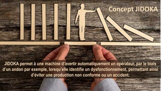 Concept JIDOKA
JIDOKA permet à une machine d’avertir automatiquement un opérateur, par le biais
d’un andon par exemple, lorsqu’elle identifie un dysfonctionnement, permettant ainsi
d’éviter une production non conforme ou un accident.
 